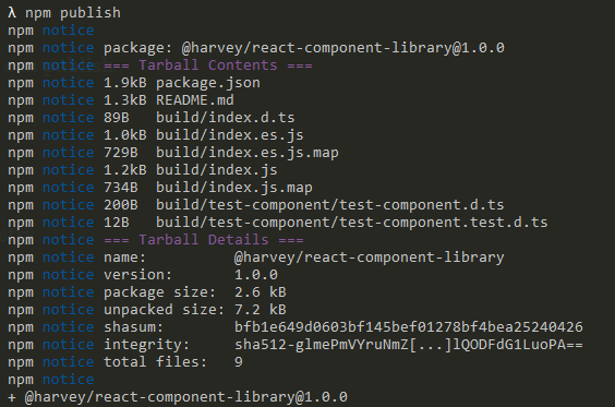 Setting up a Private NPM Registry and Publishing CI/CD Pipeline